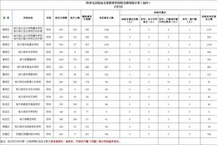 新利18体育ip截图2